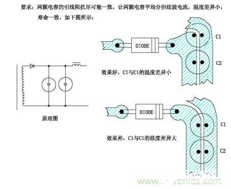 如何进行PCB电路的EMC设计,如何进行PCB电路的EMC设计,第6张