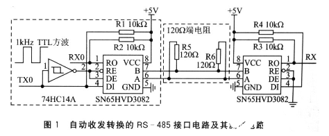 零延时RS-485接口是一种基于平衡发送和差分接收的串行总线,零延时RS-485接口是一种基于平衡发送和差分接收的串行总线 ,第2张