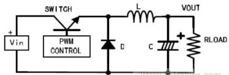 如何抑制开关电源产生的纹波,如何抑制开关电源产生的纹波,第2张