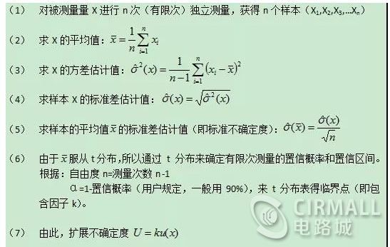 电磁兼容不确定度评定的方法有哪些,电磁兼容不确定度评定的方法有哪些,第2张