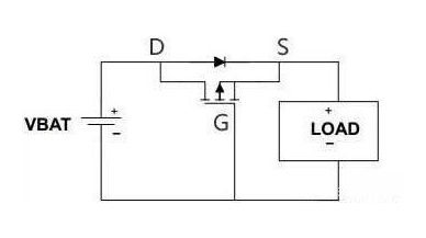 分析MOS管驱动电流的三个窍门,第4张