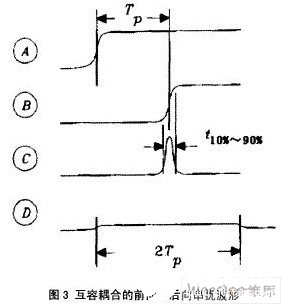 如何解决高速PCB设计中的串扰问题,如何解决高速PCB设计中的串扰问题,第7张