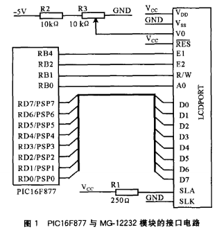 基于单片机和与MG-12232芯片实现LCD接口电路的设计,第3张
