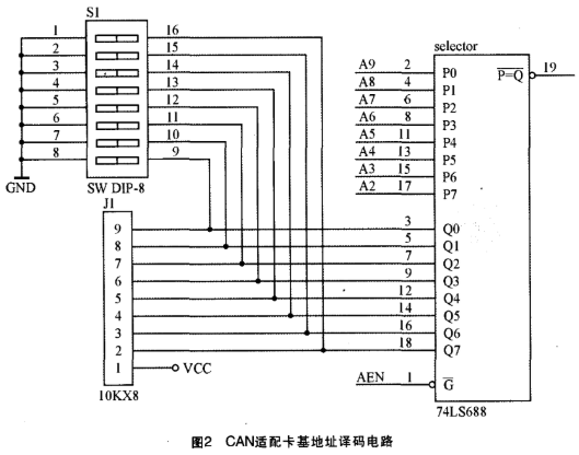 基于CAN控制器SJA1000实现非智能适配卡的设计,第3张