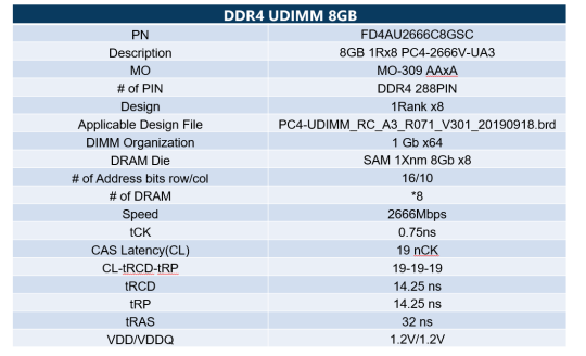 内外兼修，江波龙DDR4内存已通过KTI专项测试认证,内外兼修，江波龙DDR4内存已通过KTI专项测试认证,第9张