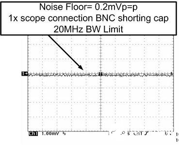 在选择噪声测量设备时如何考虑规格参数,第6张