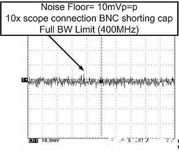 在选择噪声测量设备时如何考虑规格参数,第8张