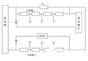 新负载系数测量方法和主要误差源分析,第3张