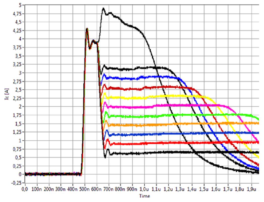 电压源型驱动dvdt的表现,电压源型驱动dv/dt的表现,第4张
