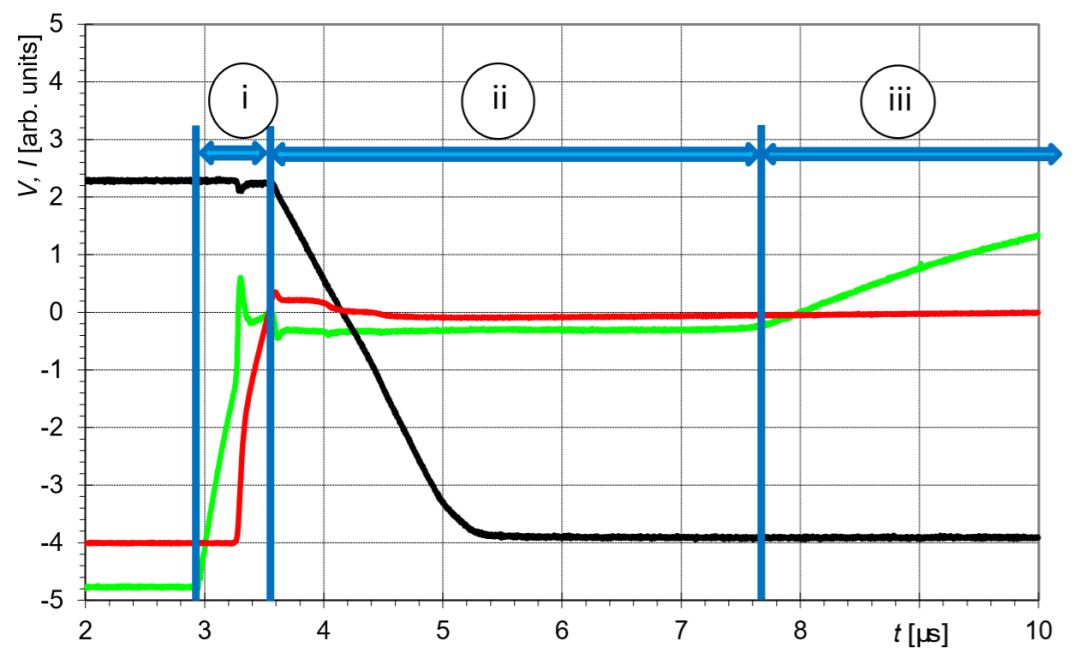 电压源型驱动dvdt的表现,电压源型驱动dv/dt的表现,第2张