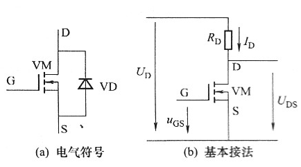 PowerMOSFET在变频器电路中如何起续流保护作用,PowerMOSFET在变频器电路中如何起续流保护作用,第2张