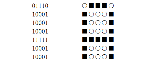LCD1602驱动为什么把字符代码写入DDRAM？,LCD1602驱动为什么把字符代码写入DDRAM？,第9张