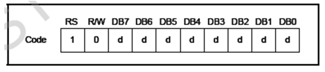 LCD1602驱动为什么把字符代码写入DDRAM？,LCD1602驱动为什么把字符代码写入DDRAM？,第24张