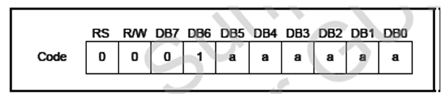 LCD1602驱动为什么把字符代码写入DDRAM？,LCD1602驱动为什么把字符代码写入DDRAM？,第21张