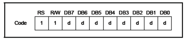 LCD1602驱动为什么把字符代码写入DDRAM？,LCD1602驱动为什么把字符代码写入DDRAM？,第25张