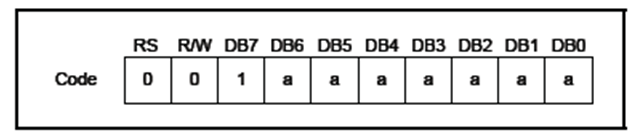 LCD1602驱动为什么把字符代码写入DDRAM？,LCD1602驱动为什么把字符代码写入DDRAM？,第22张