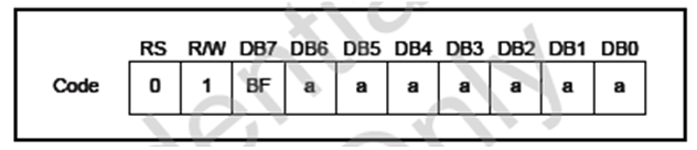 LCD1602驱动为什么把字符代码写入DDRAM？,LCD1602驱动为什么把字符代码写入DDRAM？,第23张