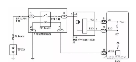 发动机电子控制系统传感器解析,发动机电子控制系统传感器解析,第4张