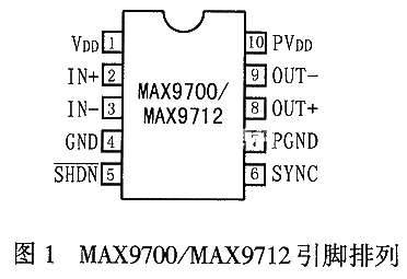 高效D类音频放大器MAX970012的工作原理和应用实例介绍,高效D类音频放大器MAX9700/12的工作原理和应用实例介绍,第2张
