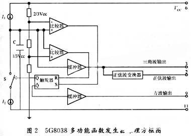 运算放大器5G8038的管脚功能和应用电路设计,第3张