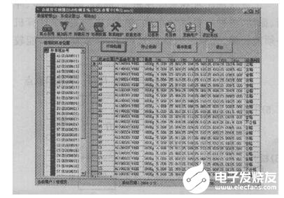 基于称重传感器和可编程控制器实现高自动检测系统的设计,第6张