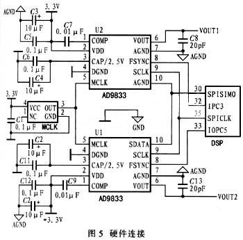 低功耗可编程波形发生器AD9833的特点、功能与应用分析,第10张
