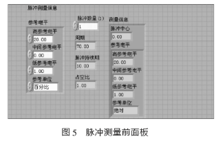 基于LabVIEW的虚拟信号发生器实现脉冲和过渡过程测量系统的设计,第6张