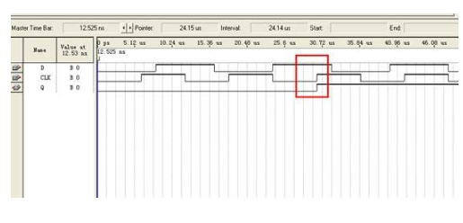 基于VHDL文本的时序逻辑电路设计,基于VHDL文本的时序逻辑电路设计,第3张