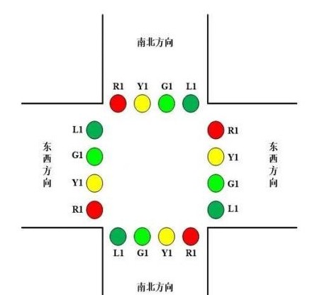 基于单片机的车流量计数电路测试介绍,基于单片机的车流量计数电路测试介绍,第2张