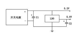 开关电源：减小纹波和噪声电压的解决方法,开关电源：减小纹波和噪声电压的解决方法,第3张