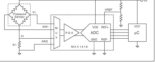 电流驱动式传感器如何对 STC 进行补偿？,电流驱动式传感器如何对 STC 进行补偿？,第4张
