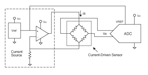 电流驱动式传感器如何对 STC 进行补偿？,电流驱动式传感器如何对 STC 进行补偿？,第5张