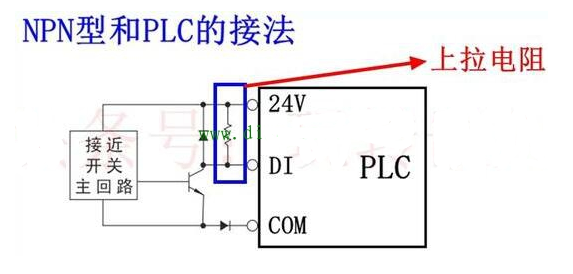 传感器和plc怎么接线？传感器与plc接线图工作原理,pIYBAF_-viuAVuwoAAGAfYKwvfA486.png,第2张