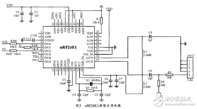 内嵌8051无线SoC芯片应用方案的选择和比较,nRF24E1典型应用电路,第4张