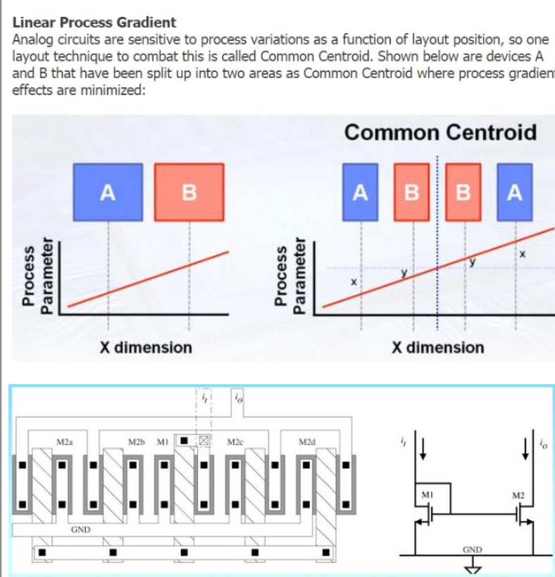 版图如何影响模拟电路性能,版图如何影响模拟电路性能,第5张