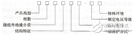 0.4kv电压互感器型号_35kv电压互感器型号,0.4kv电压互感器型号_35kv电压互感器型号,第2张