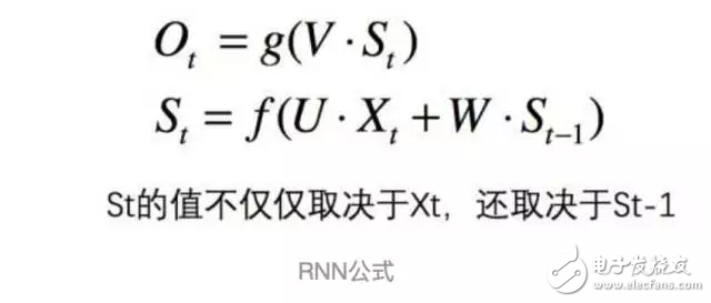 RNN基础知识介绍 为什么需要RNN,RNN基础知识介绍 为什么需要RNN,第6张