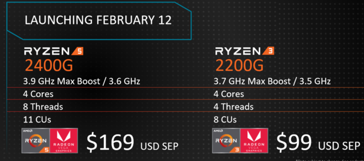 AMD带来多款Ryzen移动版处理器 桌面版APU也终于发布,AMD带来多款Ryzen移动版处理器 桌面版APU也终于发布,第2张