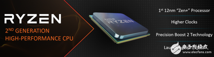 AMD带来多款Ryzen移动版处理器 桌面版APU也终于发布,AMD带来多款Ryzen移动版处理器 桌面版APU也终于发布,第11张