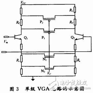 宽范围VGA电路可变增益放大器的设计,宽范围VGA电路可变增益放大器的设计,第6张