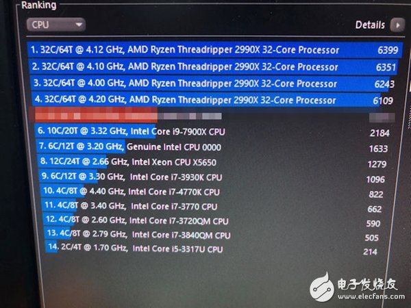 AMD二代线程撕裂者Ryzen ThreadRipper 2990X曝光，2核心64线程，最高加速4.0GHz,AMD二代线程撕裂者Ryzen ThreadRipper 2990X曝光，2核心64线程，最高加速4.0GHz,第4张