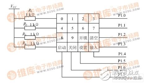 以AT89S51单片机为主控芯片的电子密码锁设计,以AT89S51单片机为主控芯片的电子密码锁设计,第4张