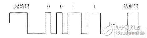 如何设计一个以PIC单片机为核心的医用呼叫对讲系统？,如何设计一个以PIC单片机为核心的医用呼叫对讲系统？,第9张