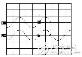 以MR16单片机为中央控制器的全数字化不间断电源设计,以MR16单片机为中央控制器的全数字化不间断电源设计,第7张