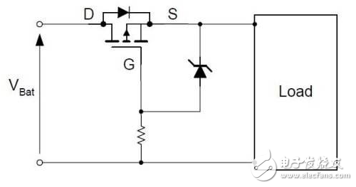 MOS管集成电路的十条使用 *** 作准则,MOS管集成电路的十条使用 *** 作准则,第5张