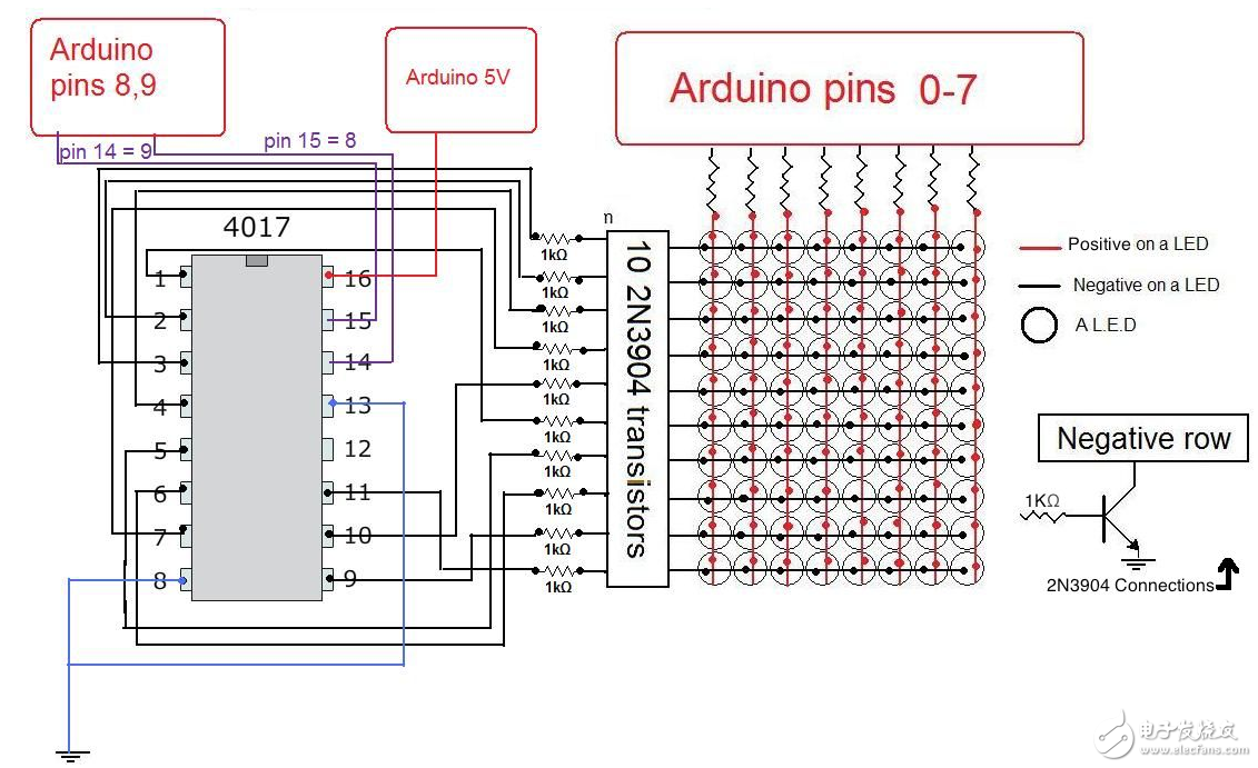利用Arduino制作8×10 LED矩阵,利用Arduino制作8×10 LED矩阵,第2张
