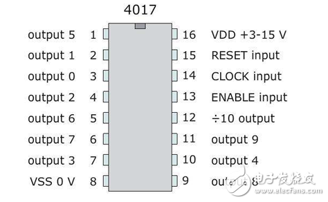 利用Arduino制作8×10 LED矩阵,利用Arduino制作8×10 LED矩阵,第3张