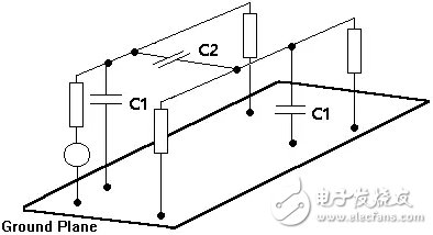 PCB板上走线串扰的形成原理及影响,PCB板上走线串扰的形成原理及影响,第3张