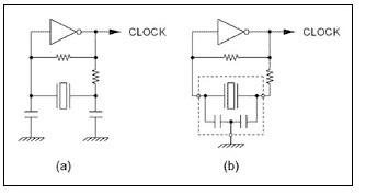 硅振荡器与晶体和陶瓷谐振器的对比及应用,硅振荡器与晶体和陶瓷谐振器的对比及应用,第2张