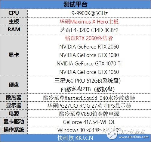 铭瑄RTX2060终结者评测 最小的代价体验最革命性的光线追踪技术,第3张